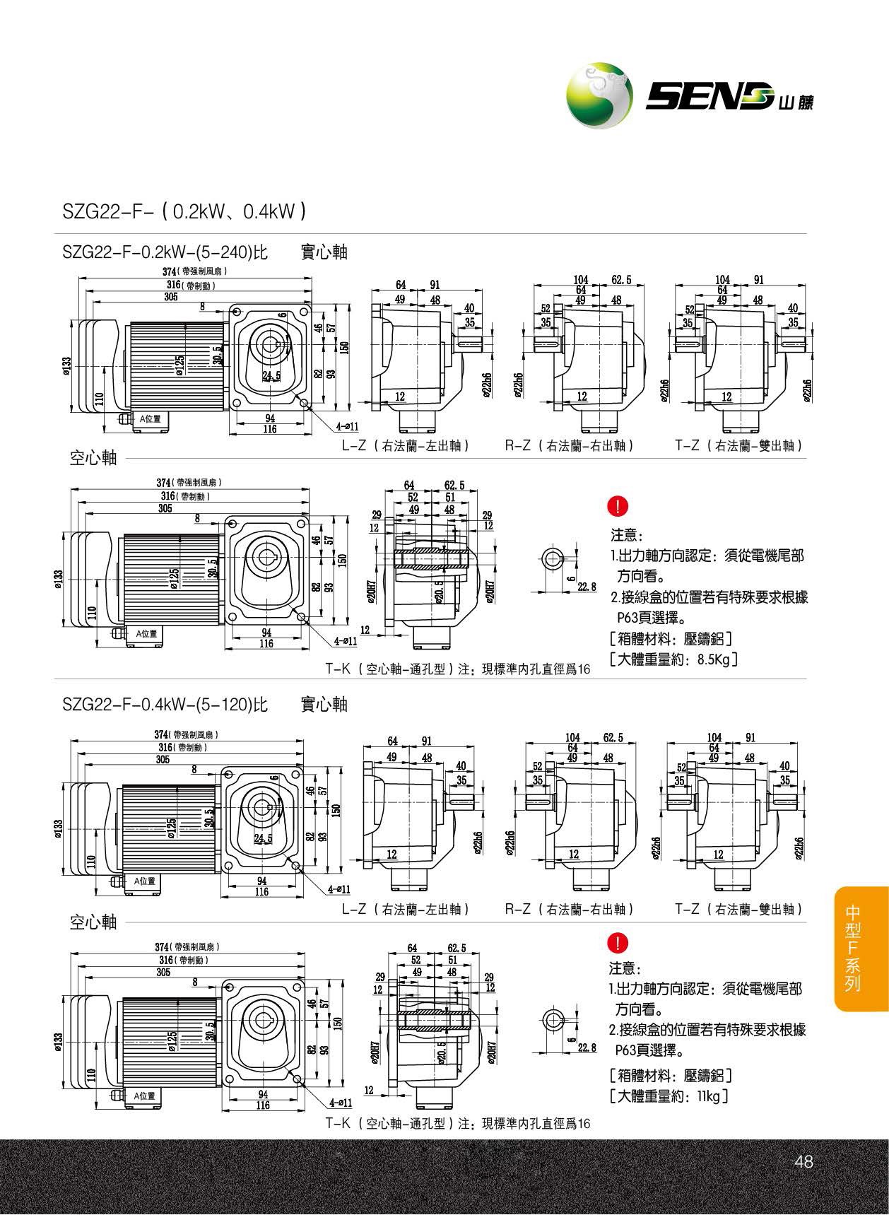 1460811822802361.jpg SZG22-F-100.jpg