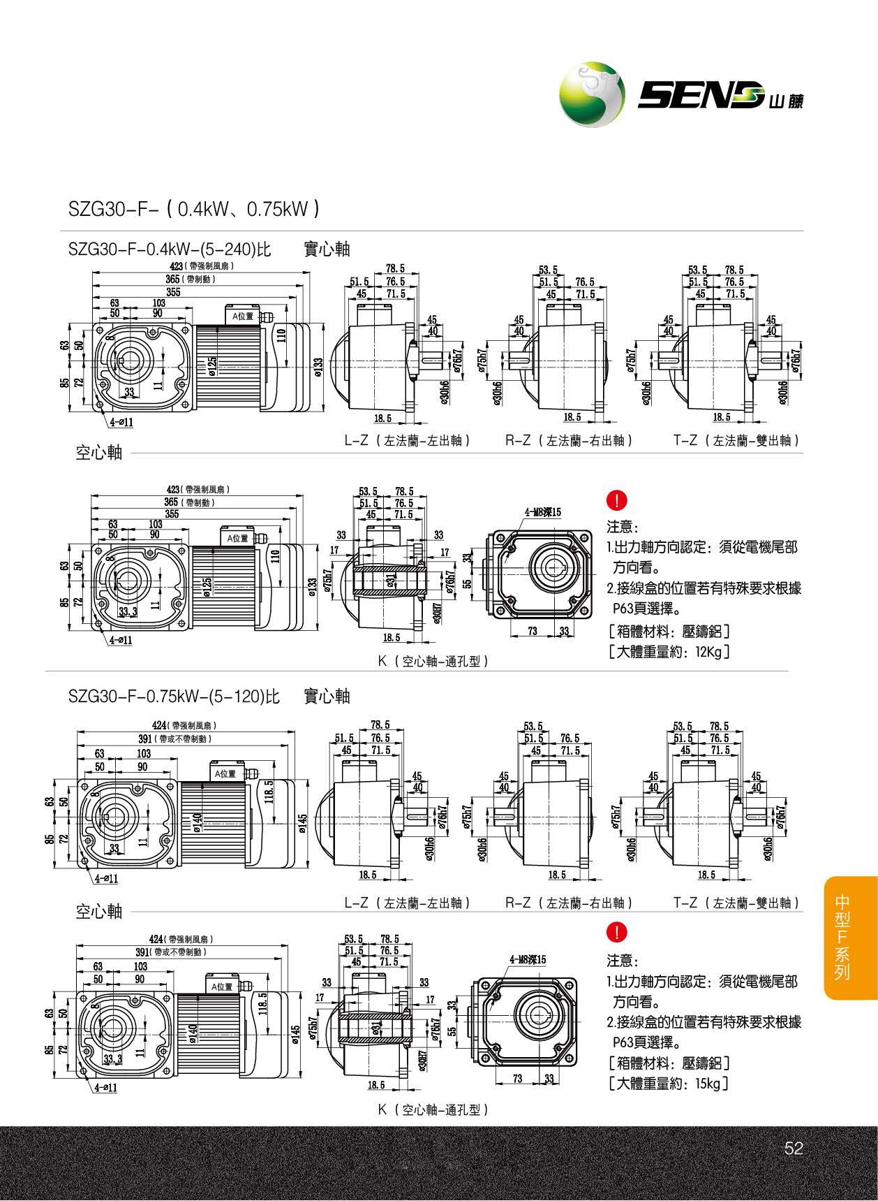 1460812674770664.jpg SZG30-F-0.4KW.jpg