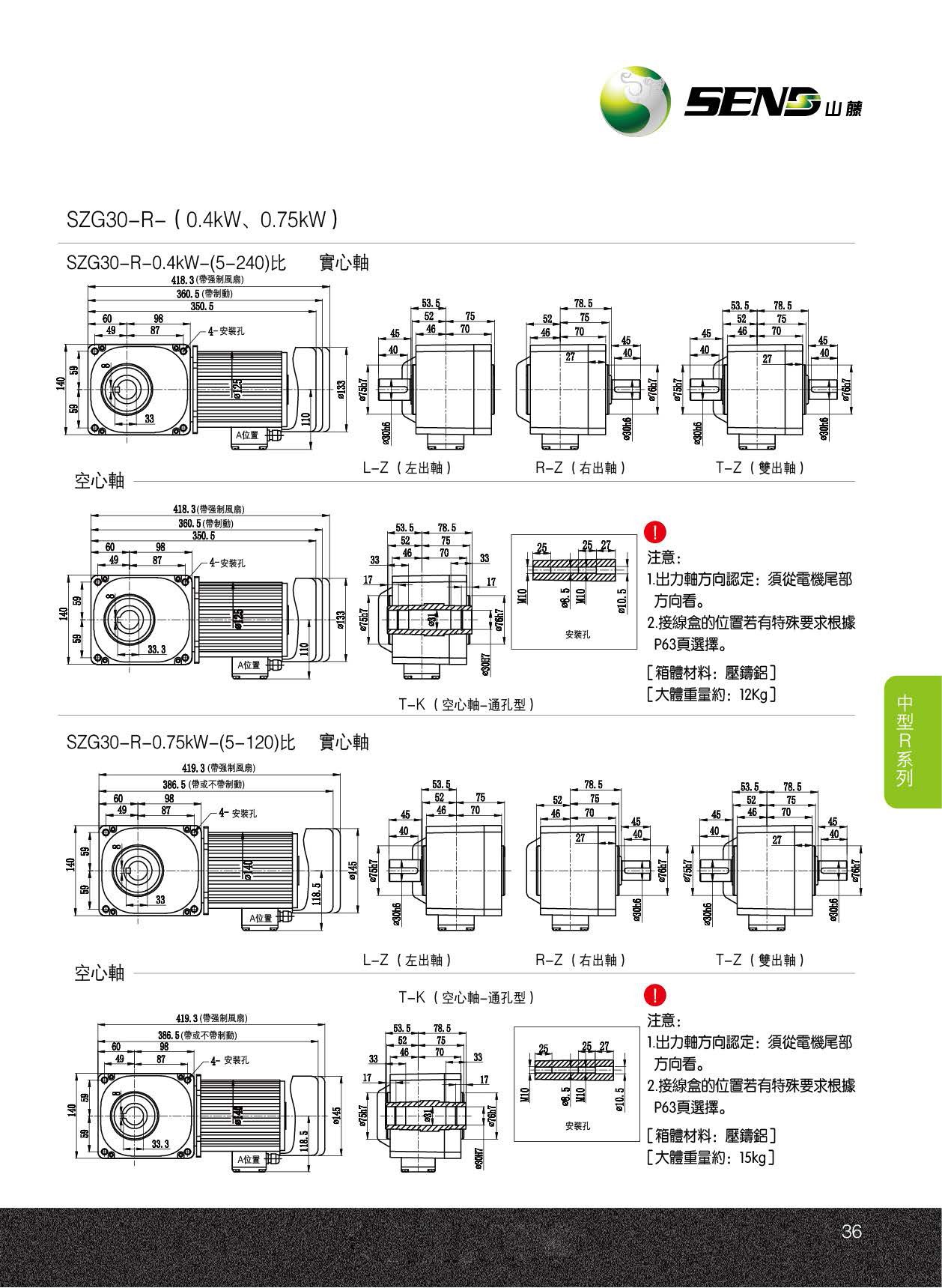 1460817963563620.jpg SZG30-R-0.75.jpg